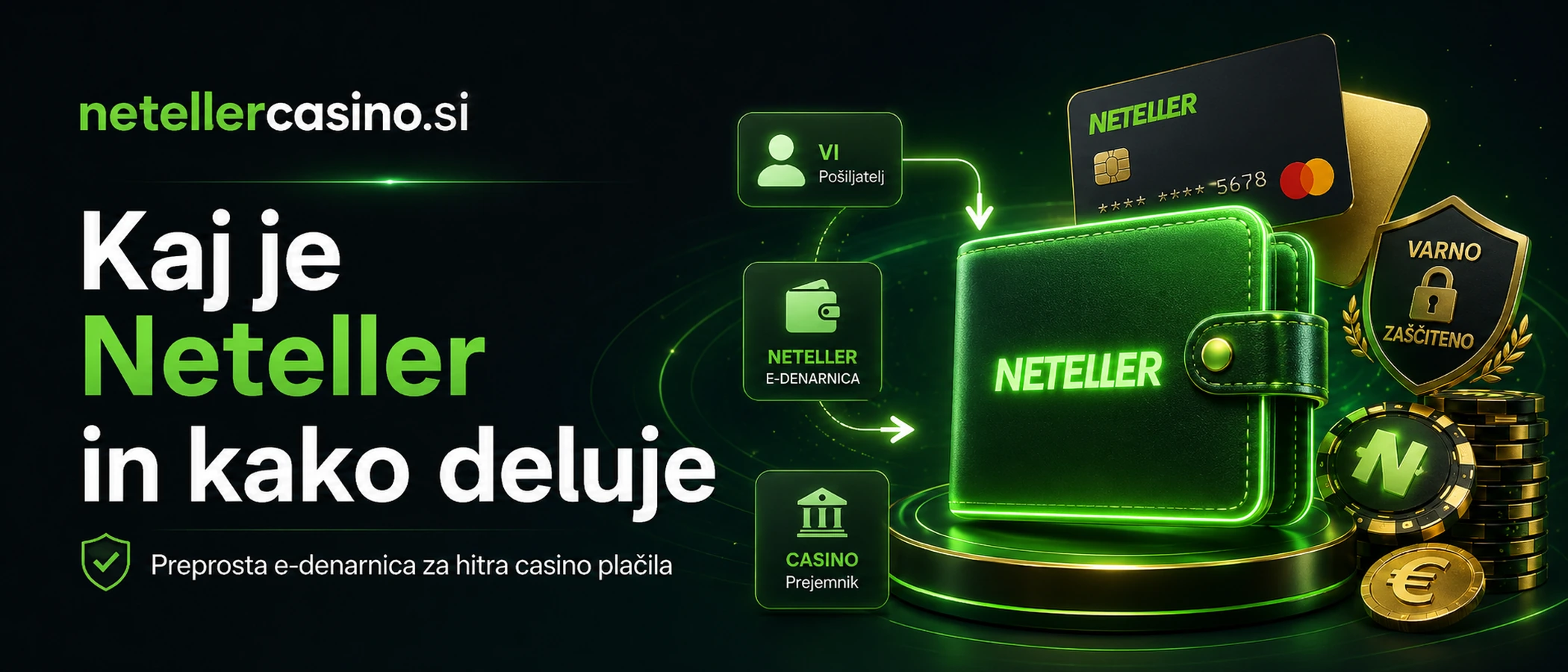 neteller-casino-si-kaj-je-neteller-in-kako-deluje-banner